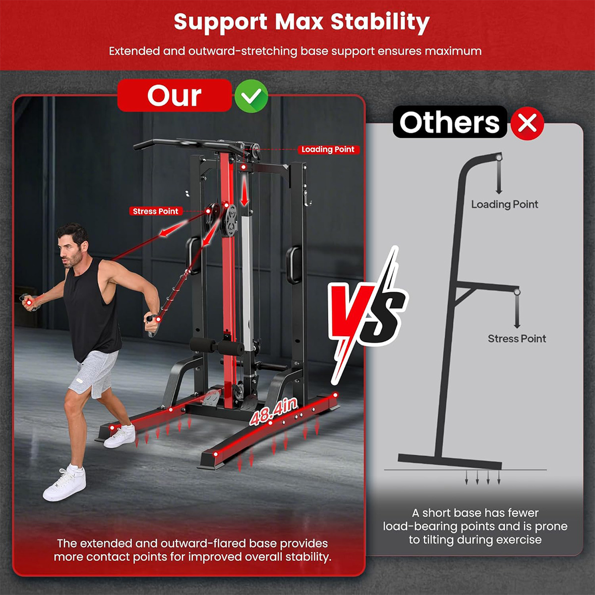 Тренажер для домашнего спортза – обзор и цена All In One Gym Home Equipment